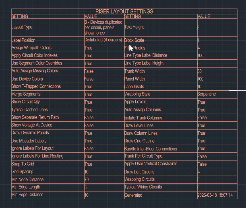 Settings Table