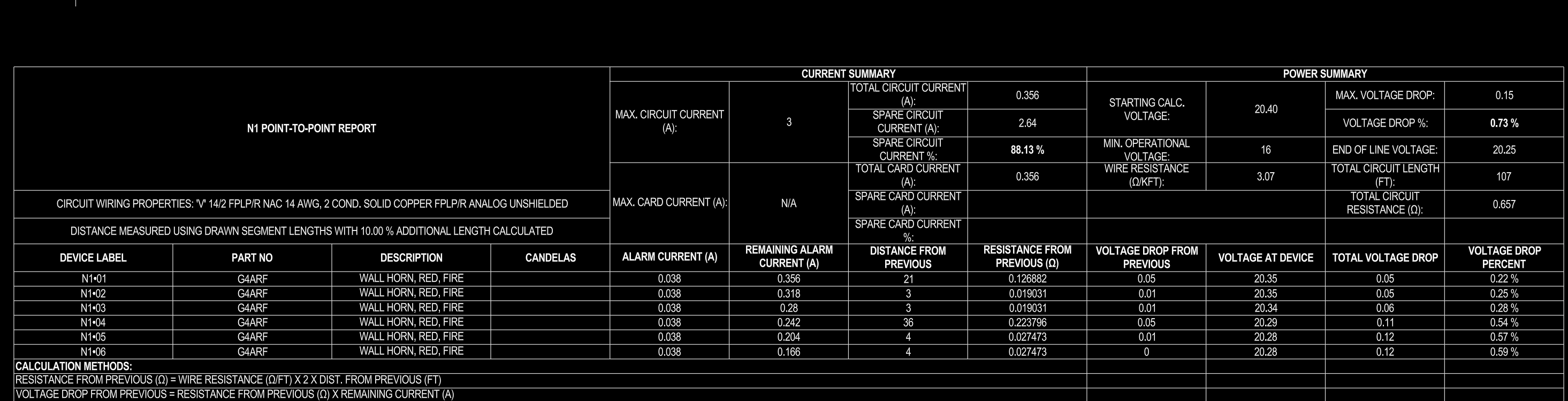 Point-to-Point report with the excluded device omitted